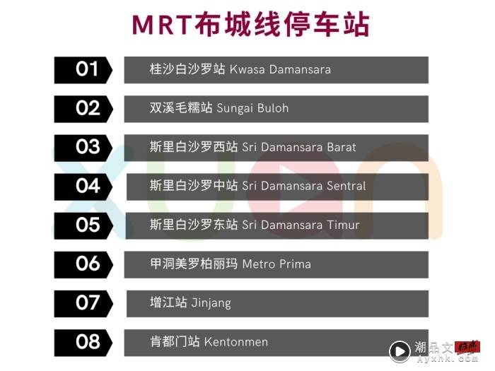 MRT2有停车位的车站名单